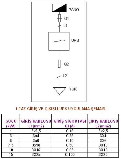 1 phase input 1 phase output ups diagram