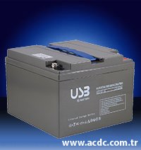 ULL12-65 model 12V 65 Ah USB Batteries