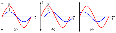 teknik terimler 10