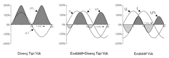 teknik terimler 7